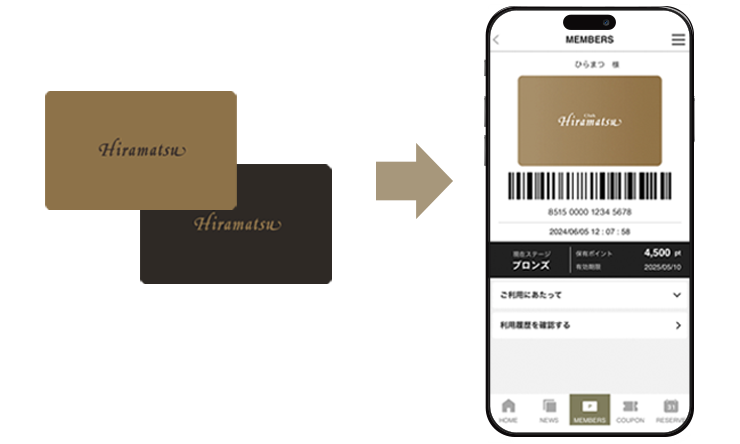 Hiramatsu MEMBERS CARD